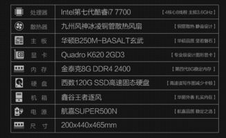 电脑平面图文与3D渲染主机配置分析与选购建议